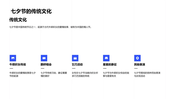 七夕新品发布策略