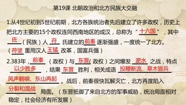 第四单元 三国两晋南北朝时期：政权分立与民族交融   单元复习课件（22张PPT）