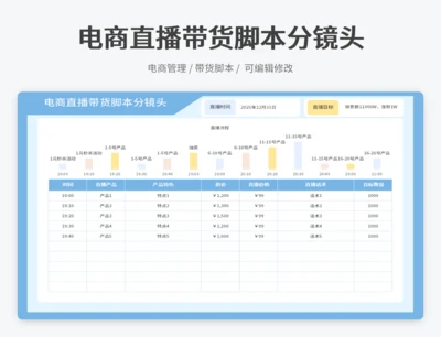 电商直播带货脚本分镜头