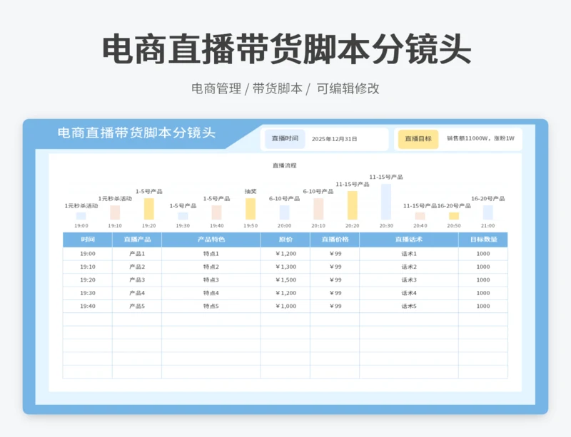 电商直播带货脚本分镜头