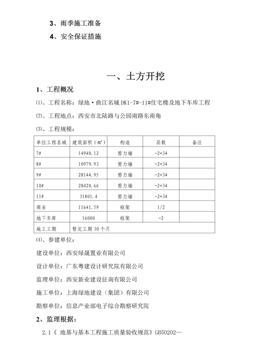 土方开挖及回填监理标准细则.docx