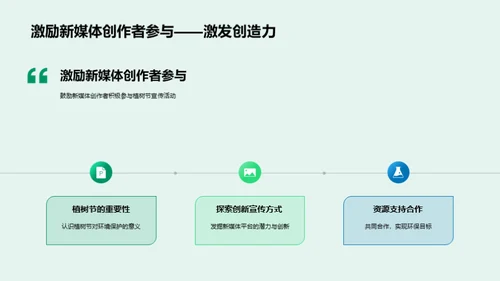 绿色行动：新媒体植树节