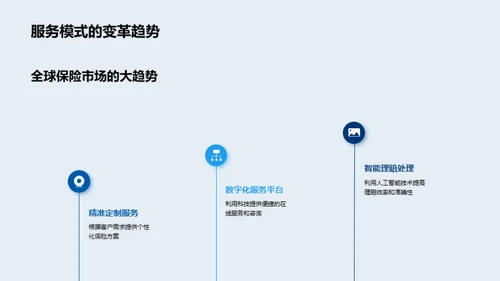 科技驱动的保险新纪元