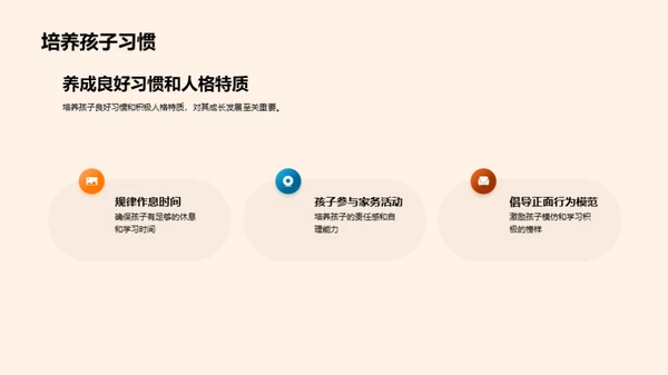 良好家教之路