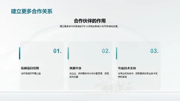 环保公益：合作与突破