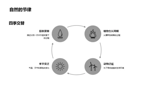 秋分韵味解析