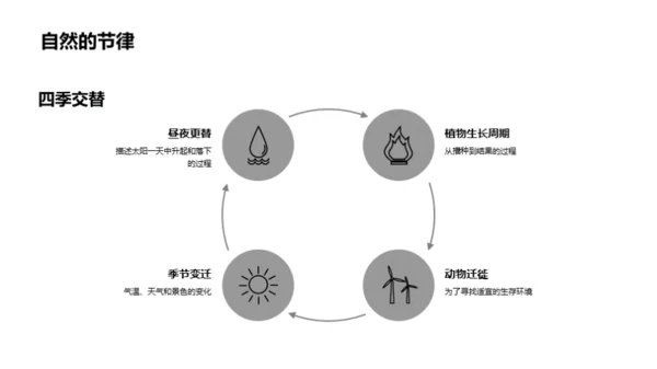 秋分韵味解析