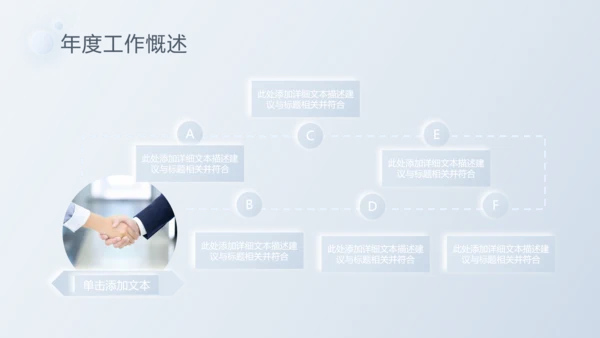 2021年新拟态风创意商务工作总结汇报新年计年终总结PPT