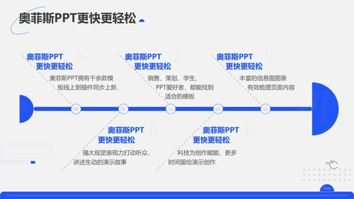 商务简约蓝色商务咨询报告模板