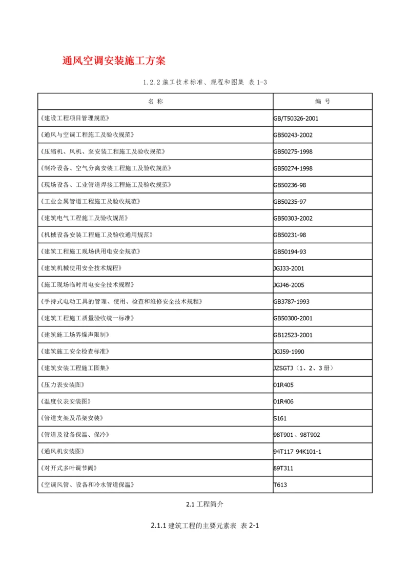 通风空调安装施工方案.docx