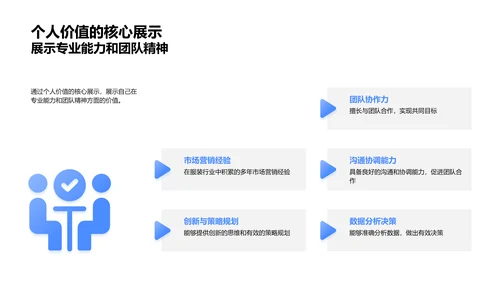 服装营销竞聘述职PPT模板