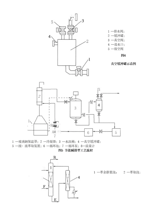 甲壳素生产传统工艺流程