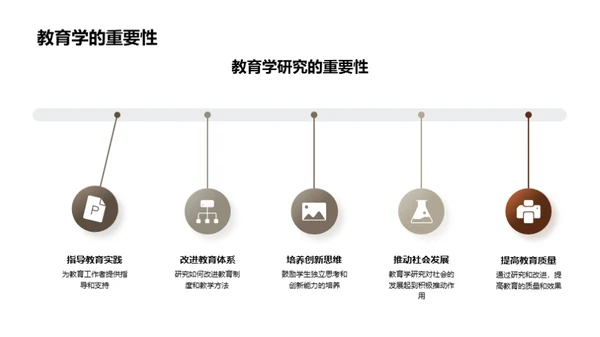 教育学研究新视角