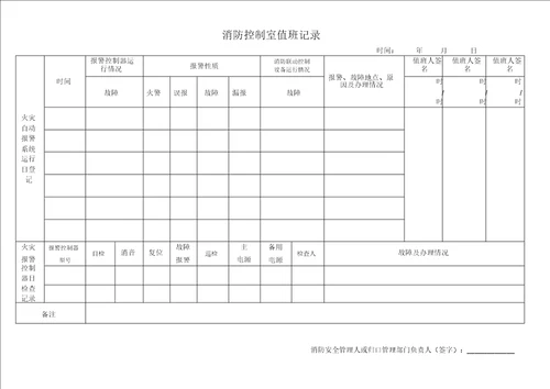 消防控制室值班记录表