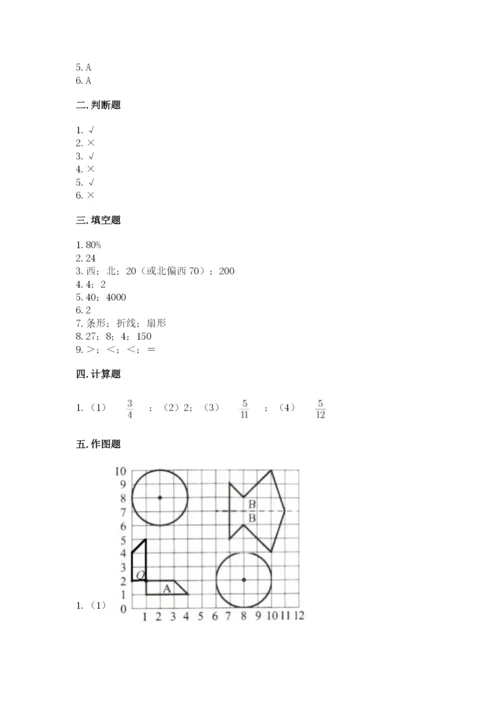 小学数学六年级上册期末考试试卷附完整答案（全优）.docx