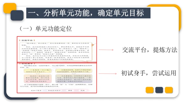 统编版六年级语文下册第三单元教材分析课件