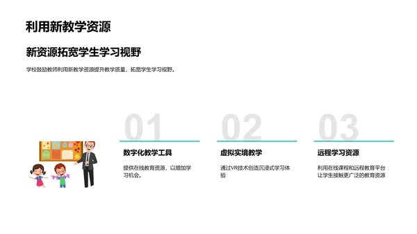 新学期教育规划解析PPT模板