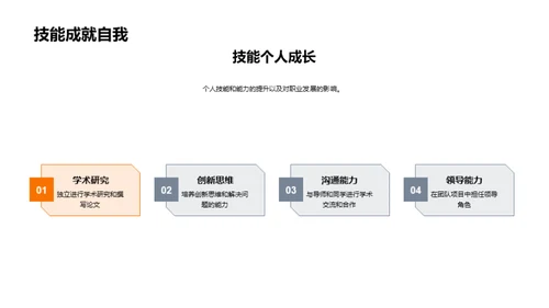 硕士征程解析