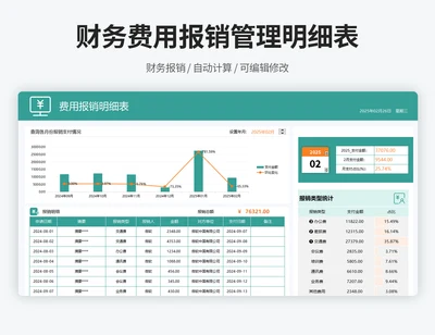 费用报销明细表
