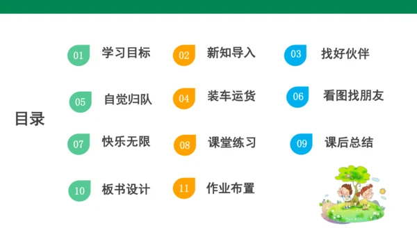 【人教版】《综合学习与实践》第2册  第4课 字词、拼音“找朋友”  课件