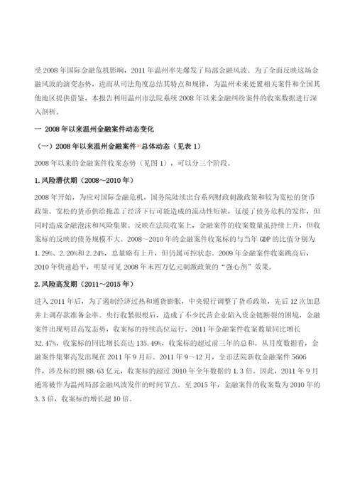 国际金融危机以来温州金融纠纷态势研究.docx