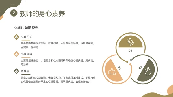 棕色莫兰迪形状教师职业素养培训PPT课件