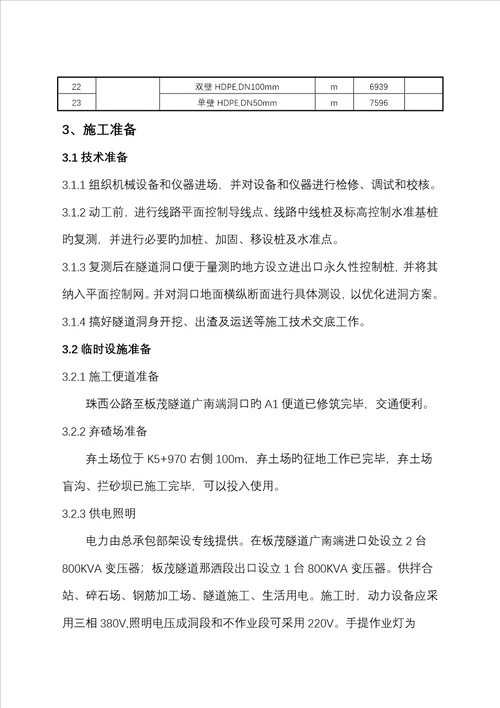 板茂隧道出渣运输综合施工专题方案