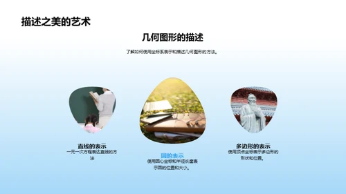 解析几何之魅力