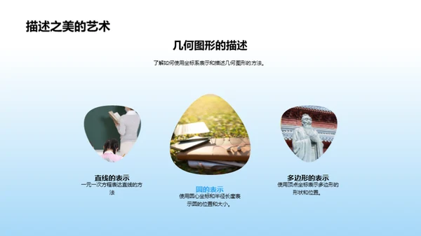 解析几何之魅力