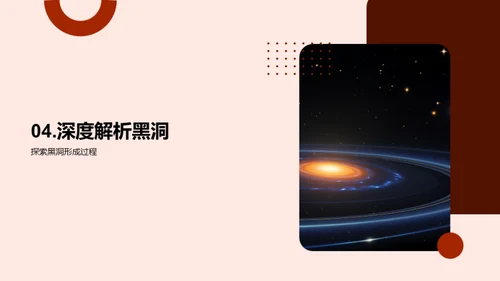 黑洞揭秘之旅
