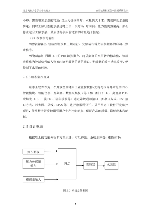 高层建筑恒压供水控制系统毕业论文设计.docx