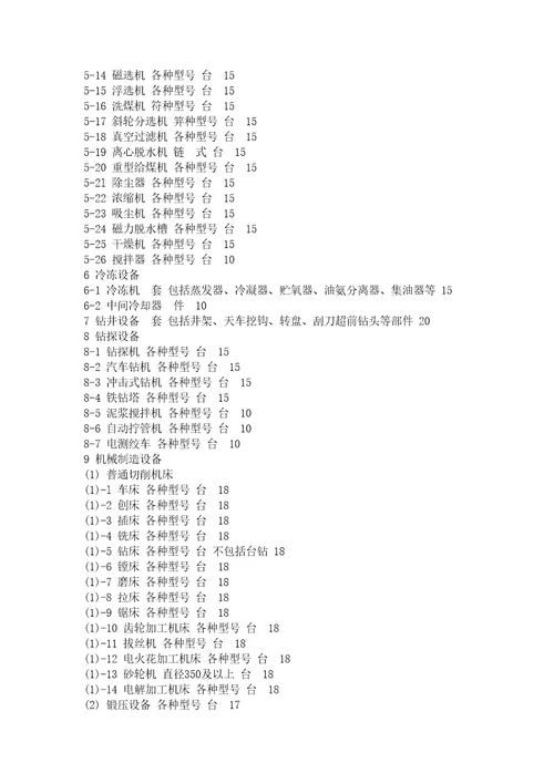 最全的设备使用年限