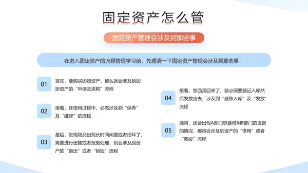 财务部企业固定资产管理培训PPT模板