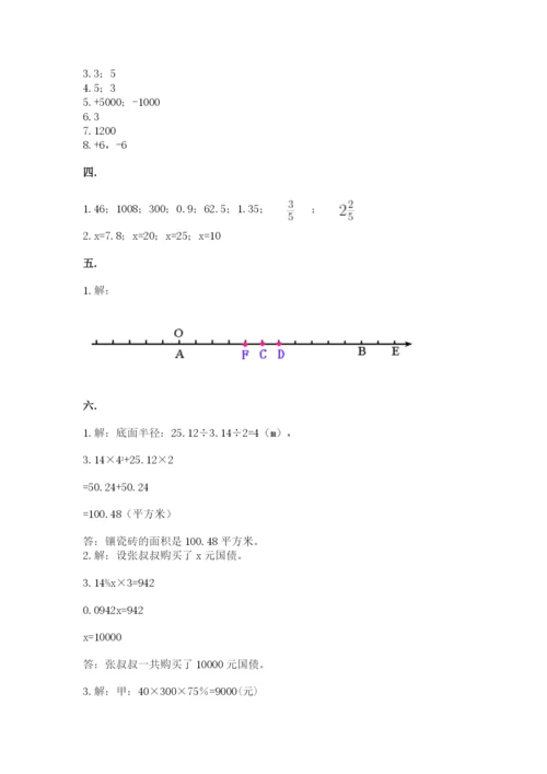 六年级毕业班数学期末考试试卷（综合题）.docx