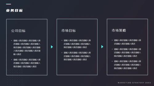 产品市场分析和推广计划通用PPT模板