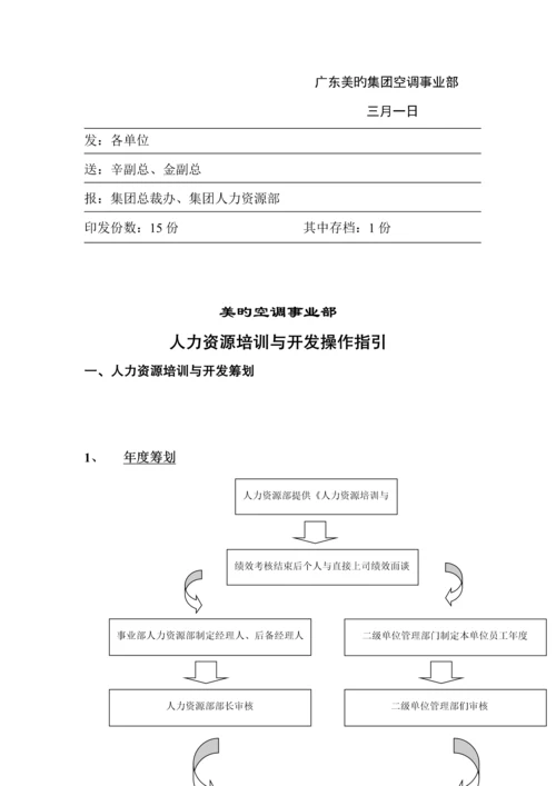 人力资源开发与培训管理新版制度.docx