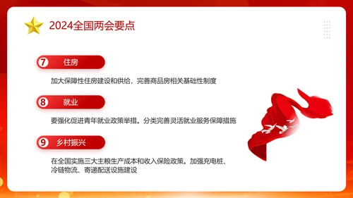 3月份群众生活会PPT模板