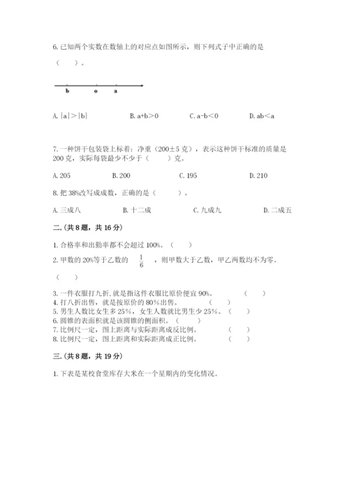 苏教版数学六年级下册试题期末模拟检测卷（满分必刷）.docx
