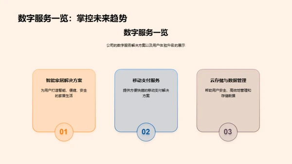 科技引领 创新无限