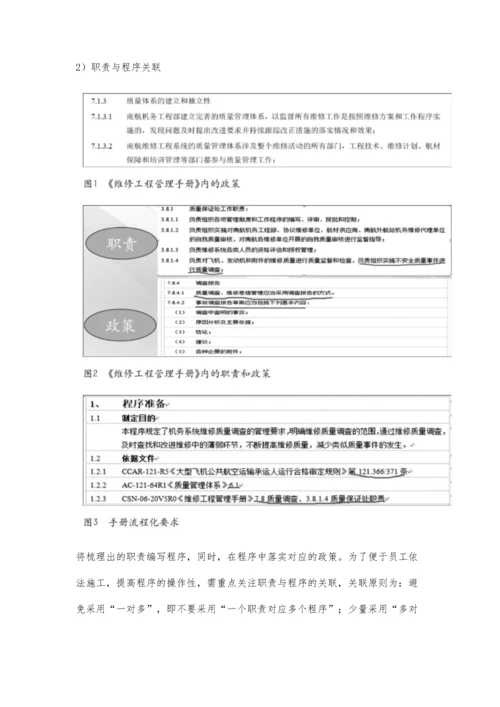 一种手册规范化管理创新方法.docx