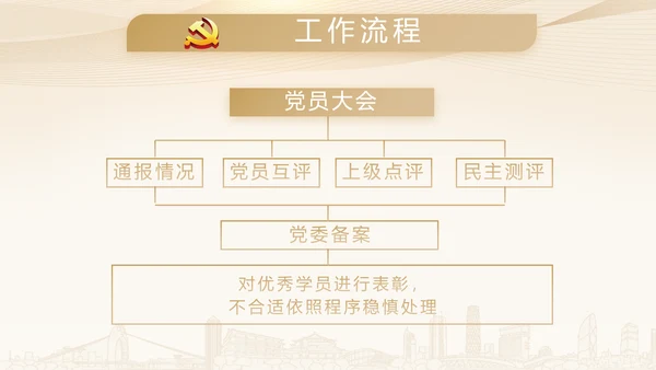 微党课培训党政通用PPT动态模板