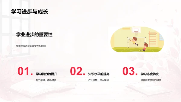 班级年度报告PPT模板