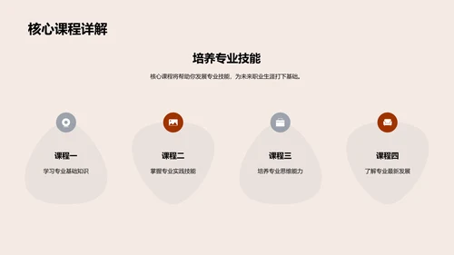 专科教育全解析