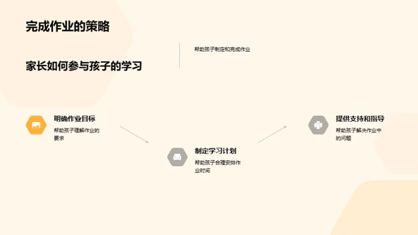 一年级新生家校联动指南