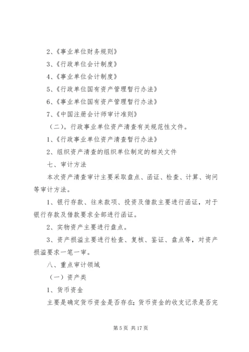 资产清查工作审计方案 (5).docx