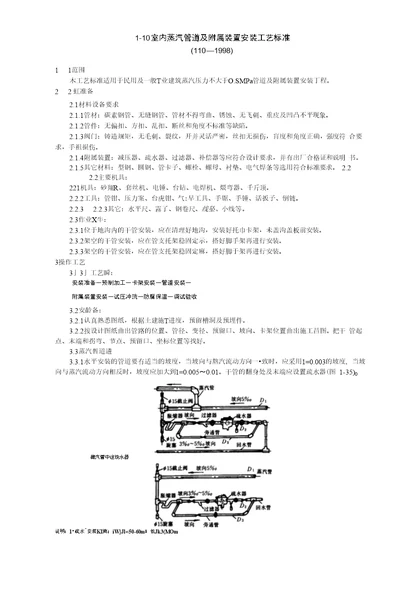 精品室内蒸汽管道及附属装置安装工艺标准