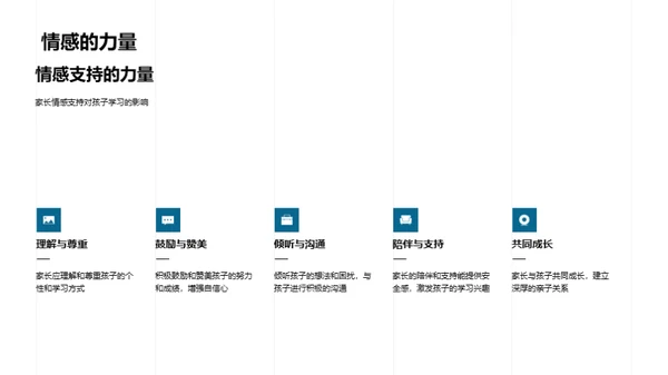 家校共育之路