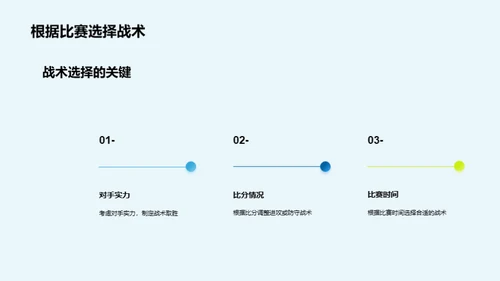 战术制胜的秘诀