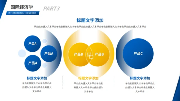 金融管理专业大学选修课程课件通用PPT模板