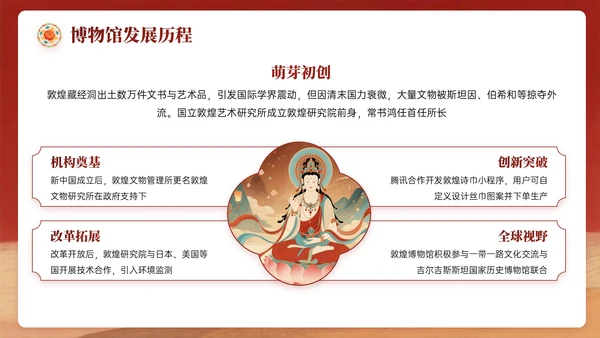 复古红黄色中国风关于敦煌博物馆文化介绍PPT模板